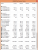 gpu sensors 15min of WOW.png